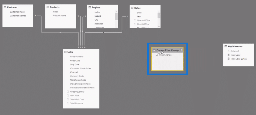 power bi data model