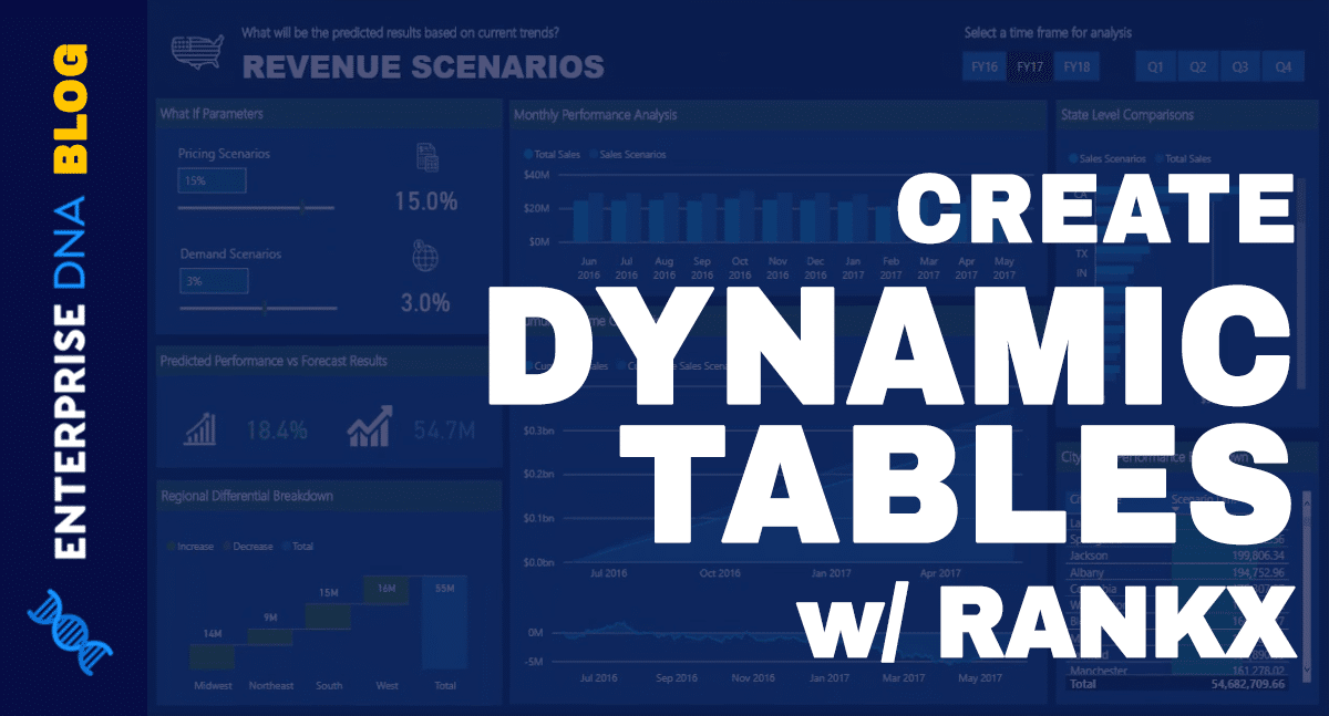 Creating Dynamic Ranking Tables Using RANKX In Power BI