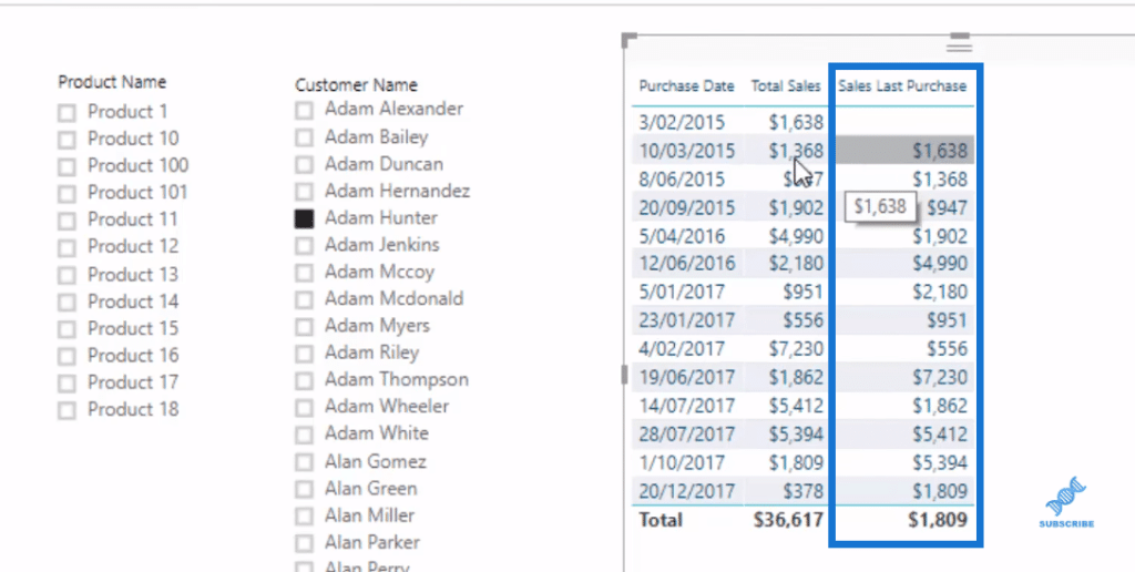 advanced dax power bi