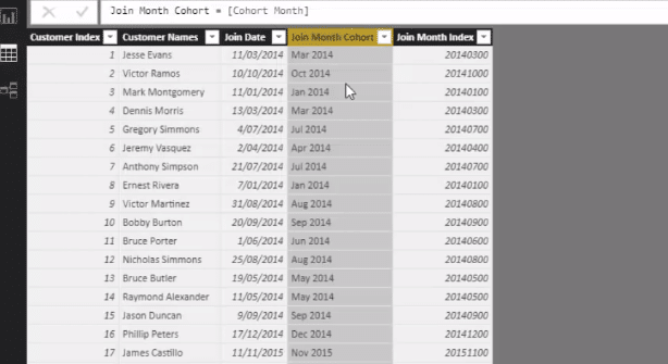 power bi cohort analysis