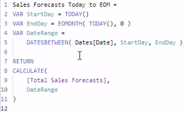 CRM forecast