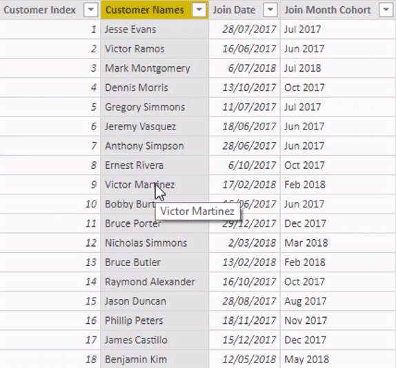 cohort analysis Power BI