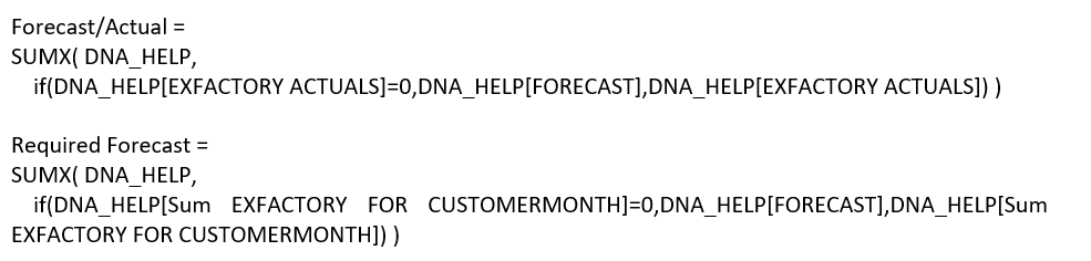 dax functions in power bi