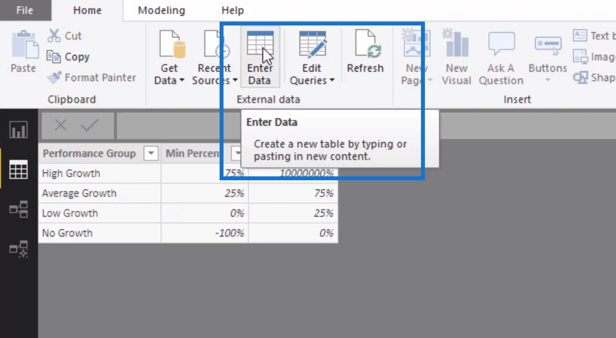 power-bi-dax-formulas-technique-showcasing-growth-performance-effectively-enterprise-dna