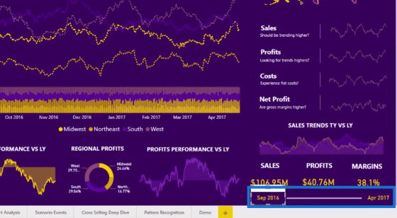 Tips For Power Bi Report Design Best Practices Master Data Skills Ai 1308