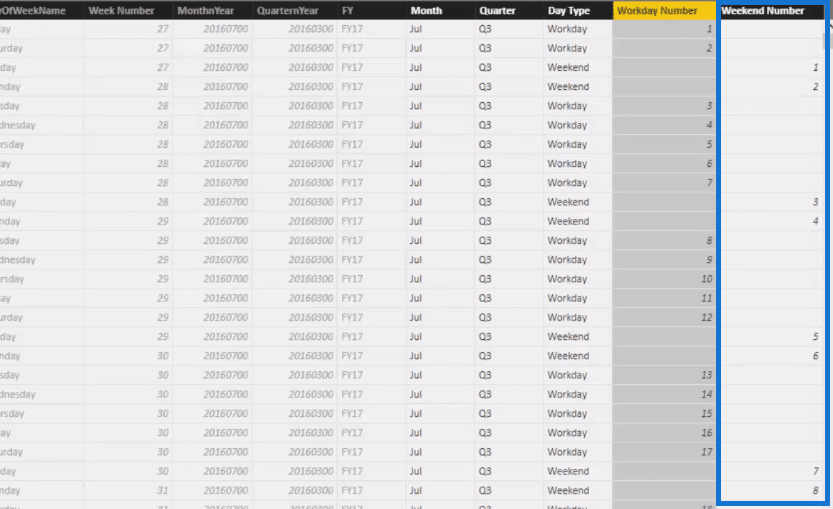 time intelligence power bi