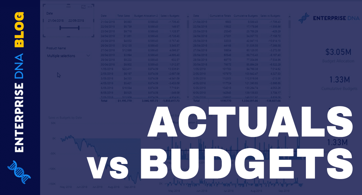 Actuals vs Budgets - Comparison Insights w/Power BI