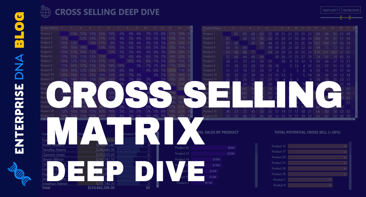 Cross Selling Matrix Deep Dive - Power BI & DAX Tutorial