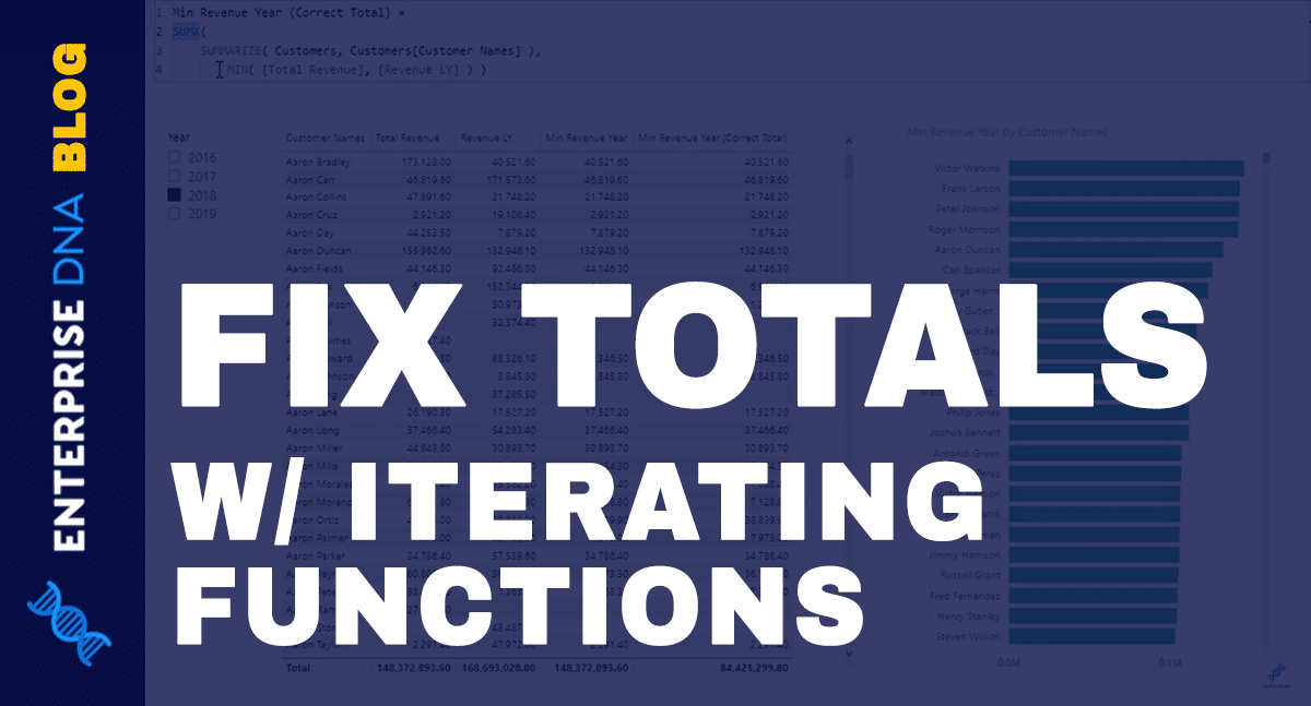 How To Use Iterating Functions To Solve Total Issues In Power BI - DAX Concepts