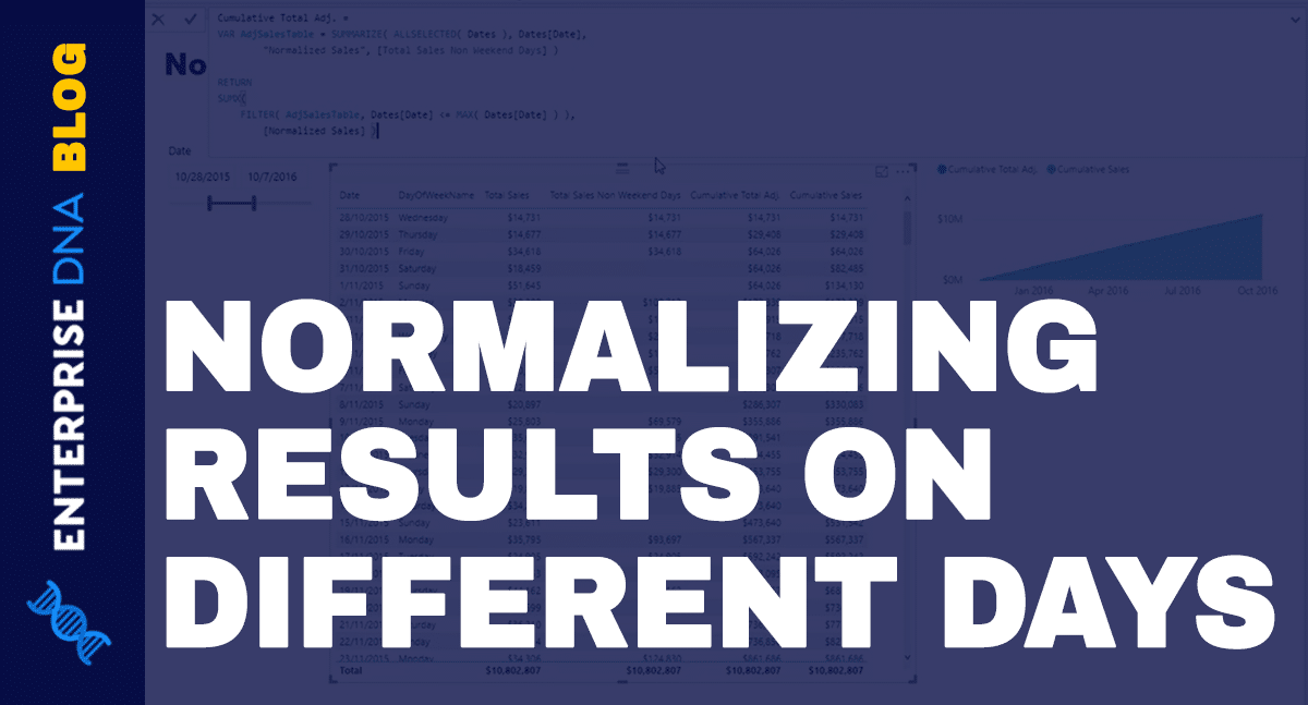 Normalizing Results On Different Days - Time Related Analysis In Power BI Using DAX