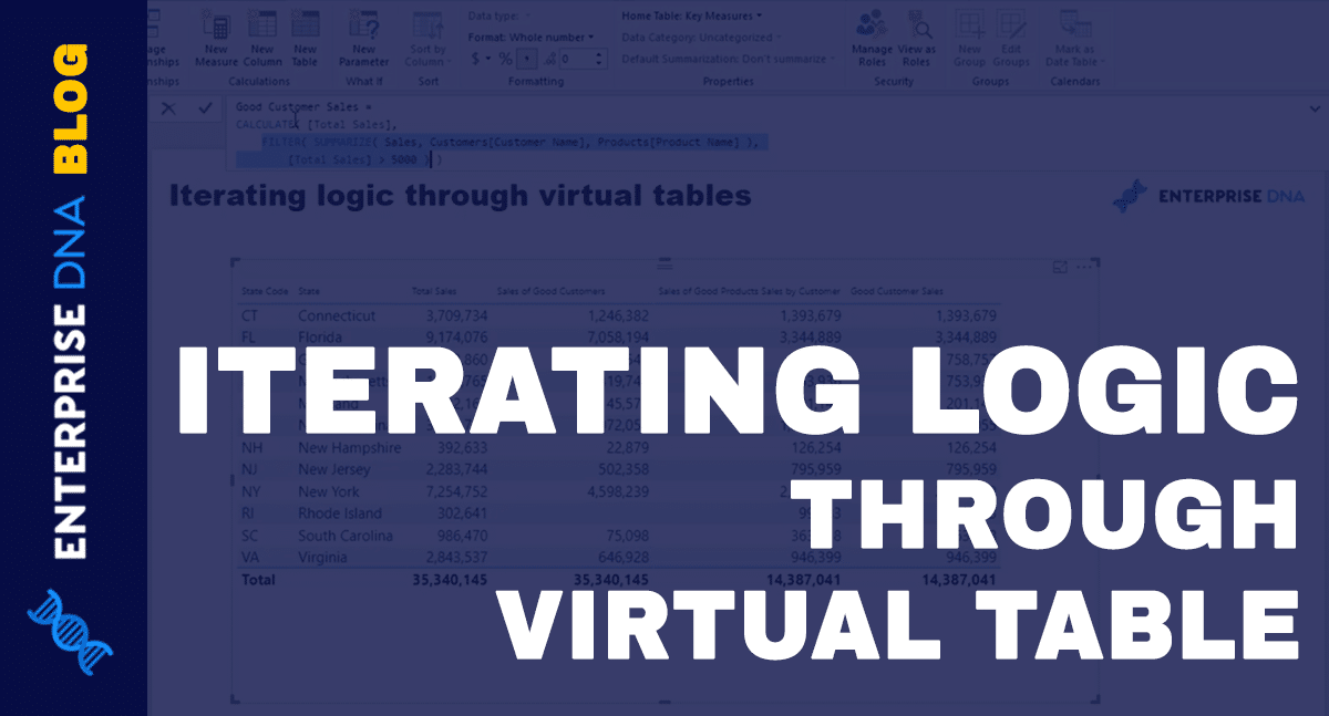 Virtual Tables Inside Iterating Functions In Power BI – DAX Concepts