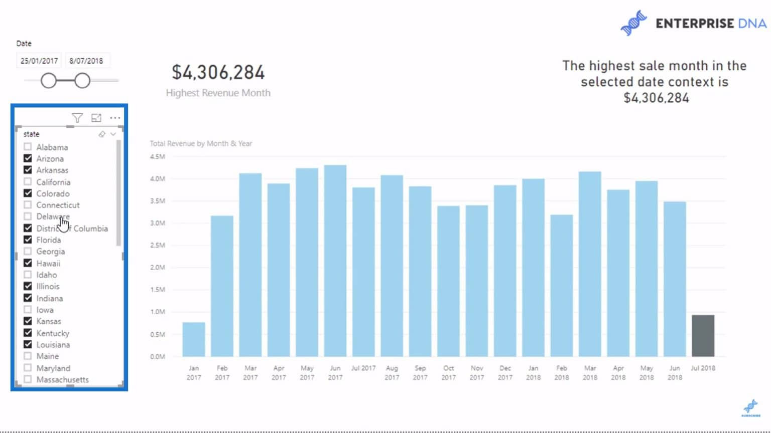 Power Bi Data Visualization Technique Creating A Dynamic Heading Or Title Enterprise Dna 6272