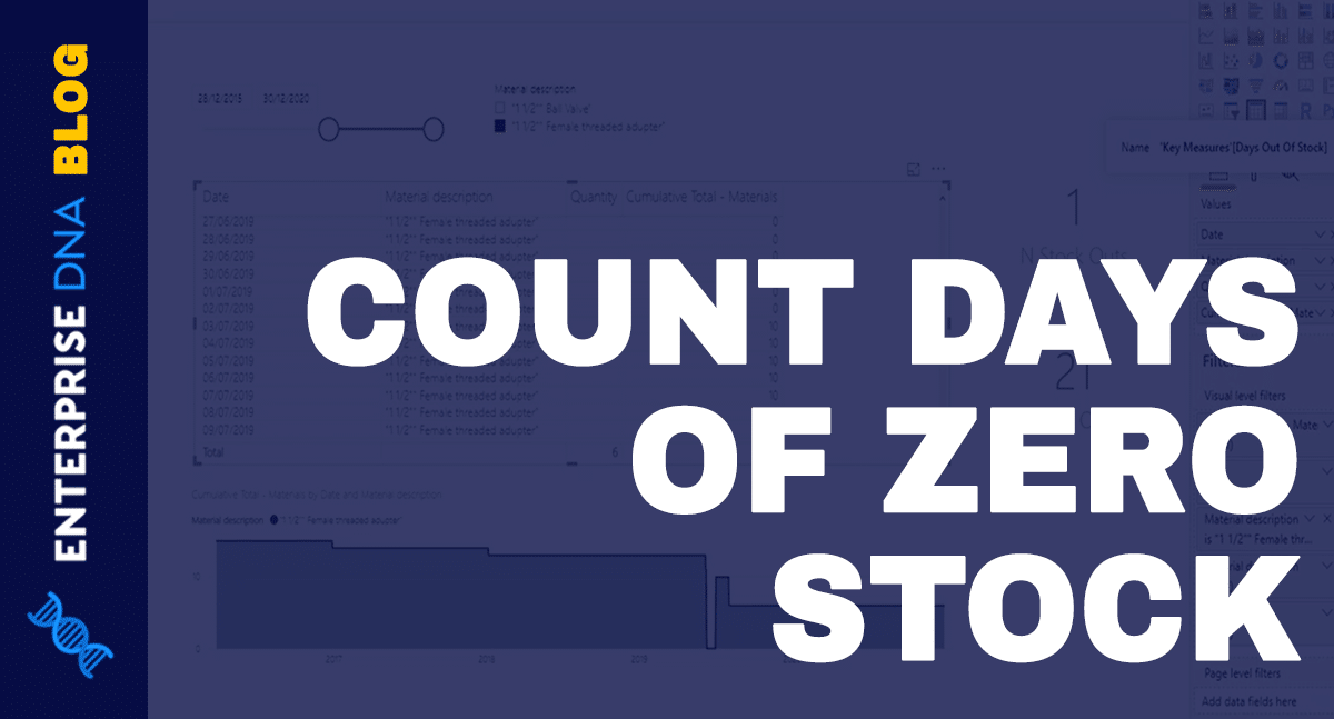 Calculate Days Of Zero Stock - Inventory Management Insights wPower BI