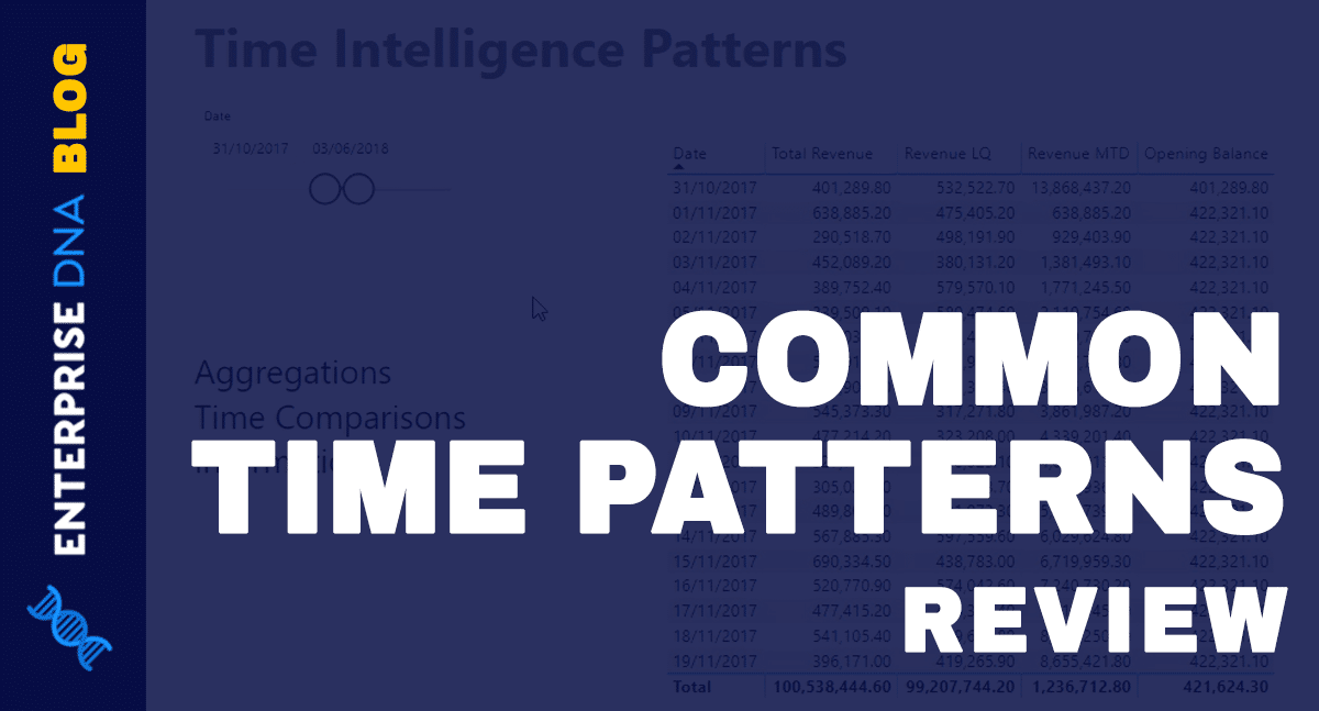 Common Time Intelligence Patterns Used In Power BI