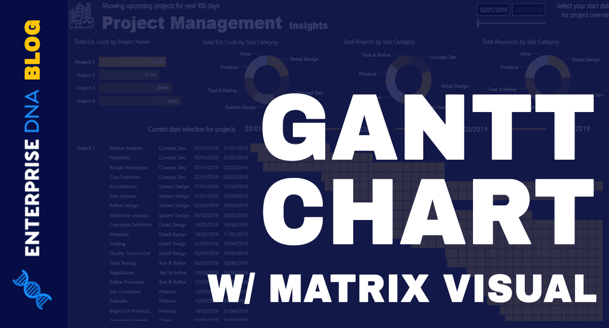 Creating A Gantt Chart In Power BI Using Matrix