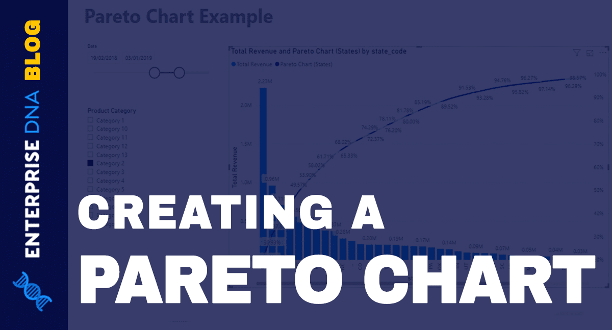 Creating A Pareto Chart In Power BI - Advanced DAX