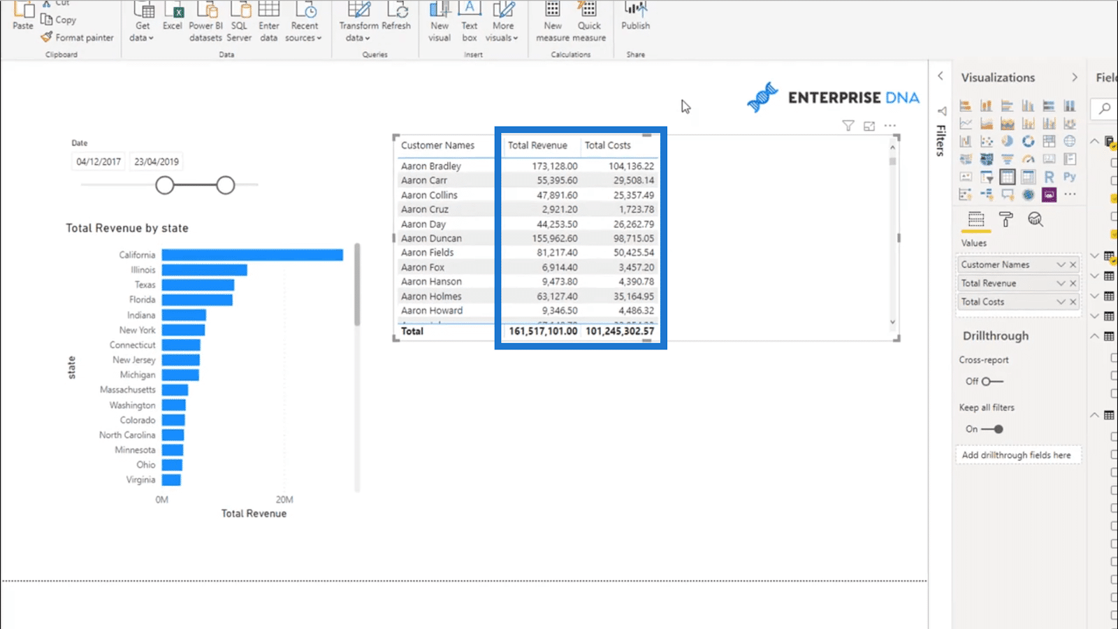 calculating-dynamic-profit-margins-easy-power-bi-analysis-with-dax