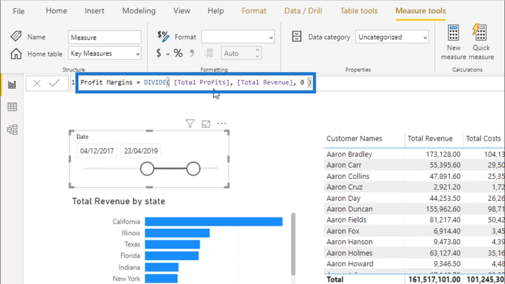 Calculating Dynamic Profit Margins - Easy Power BI Analysis With DAX