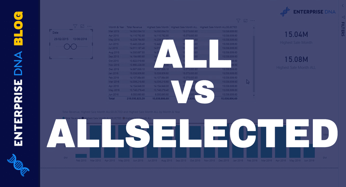 The Difference Between ALL And ALLSELECTED DAX Functions In Power BI