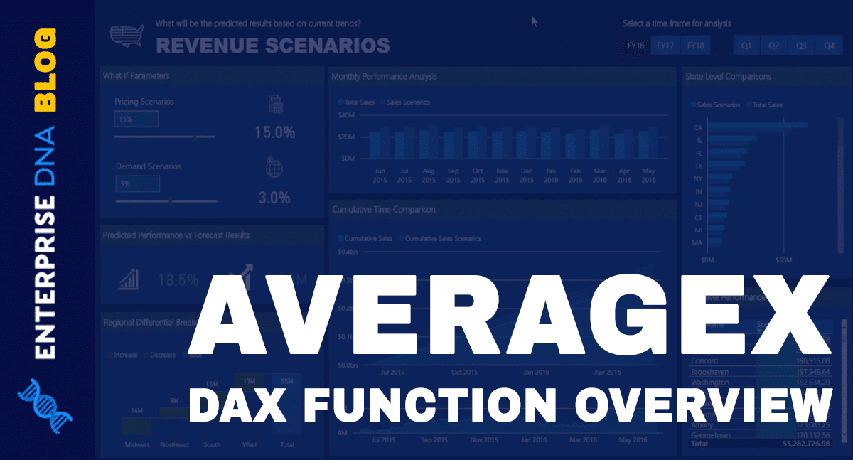 Using The AVERAGEX Function - DAX Tutorial & Examples