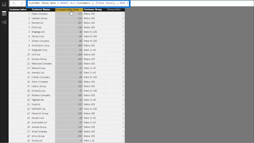 power bi dashboards