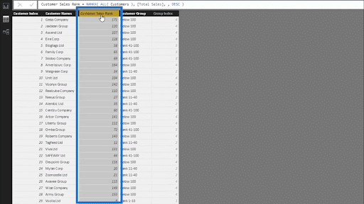 power bi dashboards