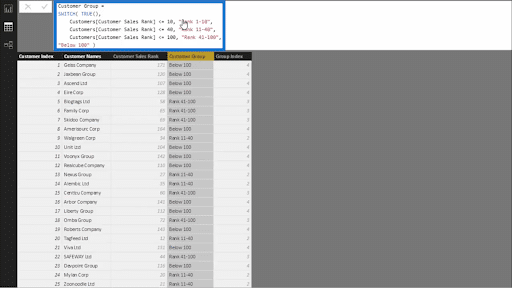 power bi dashboards