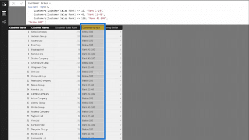 power bi dashboards