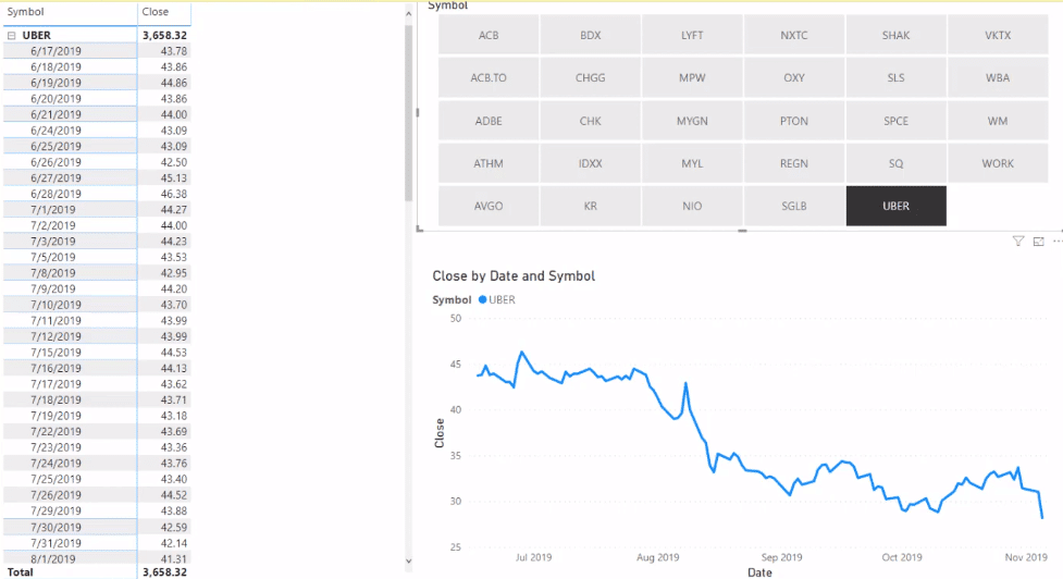 parameter in Power BI