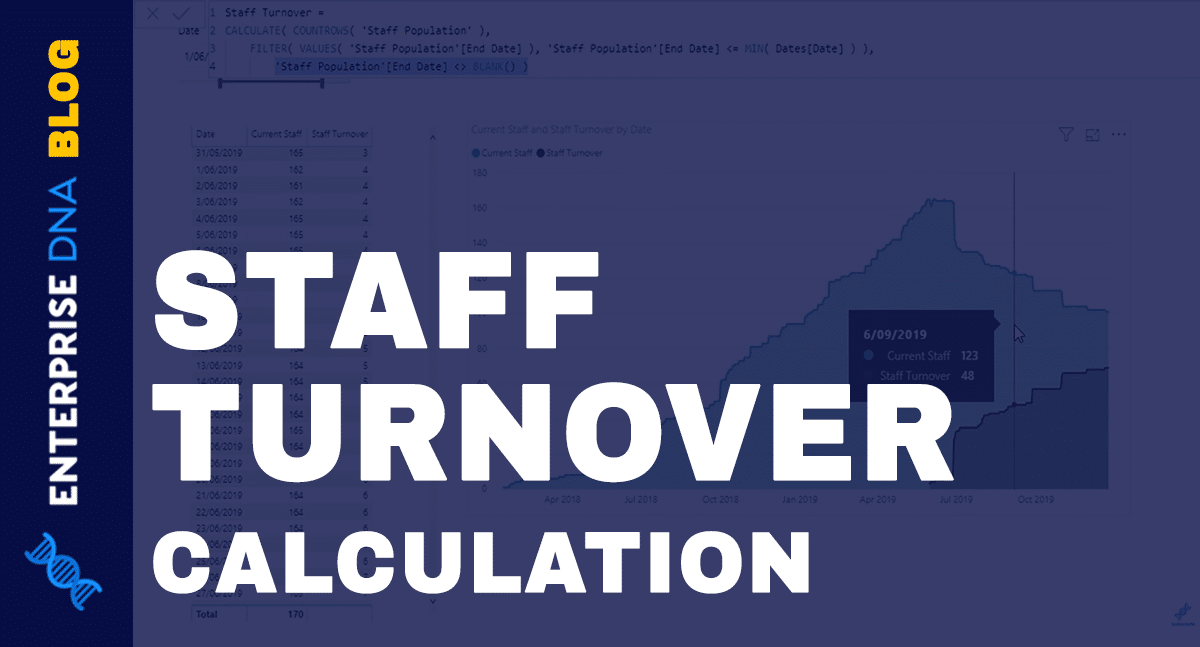 Calculating Staff Turnover In Power BI Using DAX HR Insights