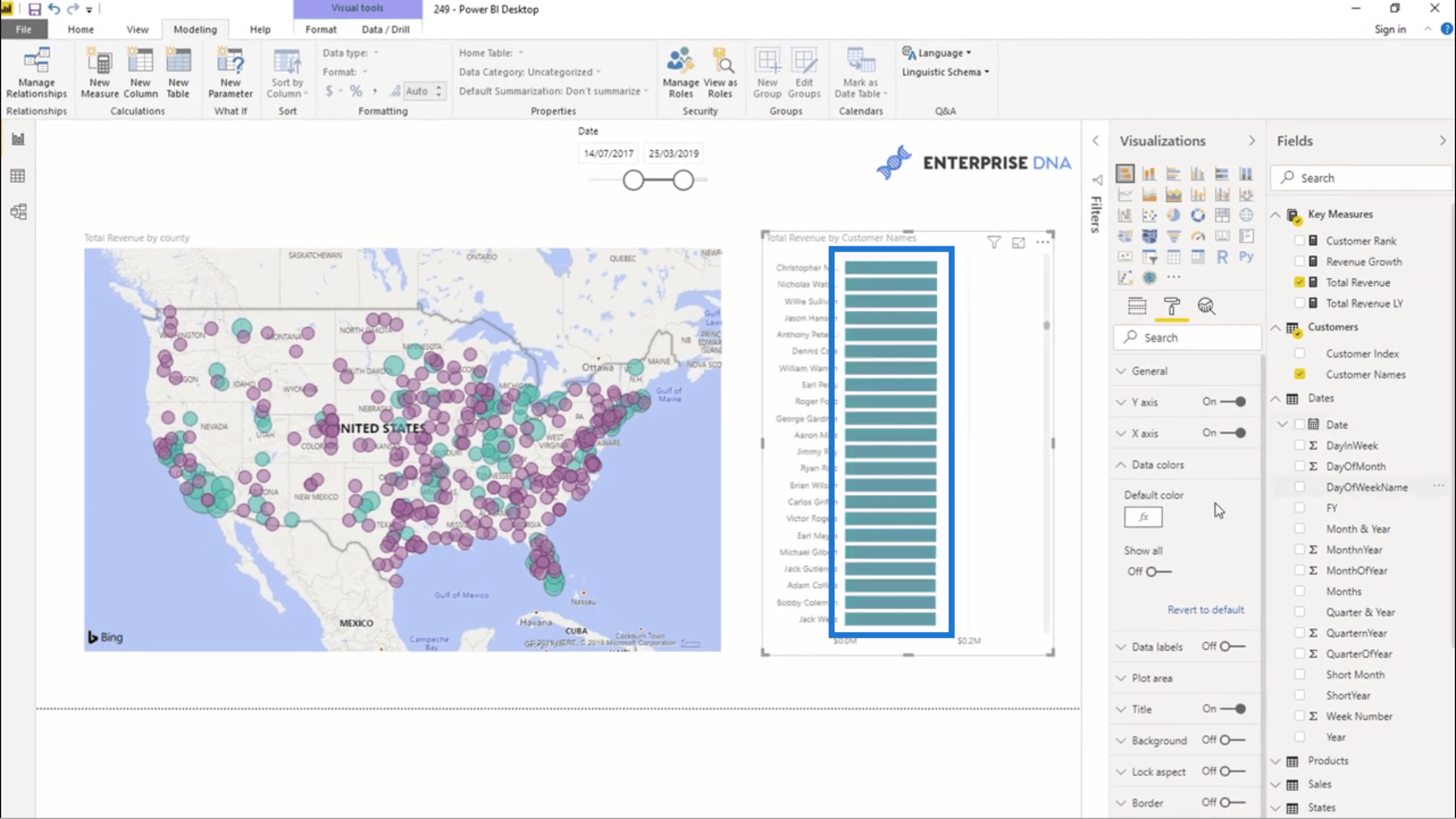 Power BI Conditional Formatting For Chart Visuals What S Possible   Screen Shot 2020 06 16 At 7.59.54 PM 