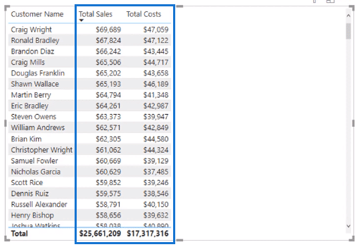 calculation in power bi