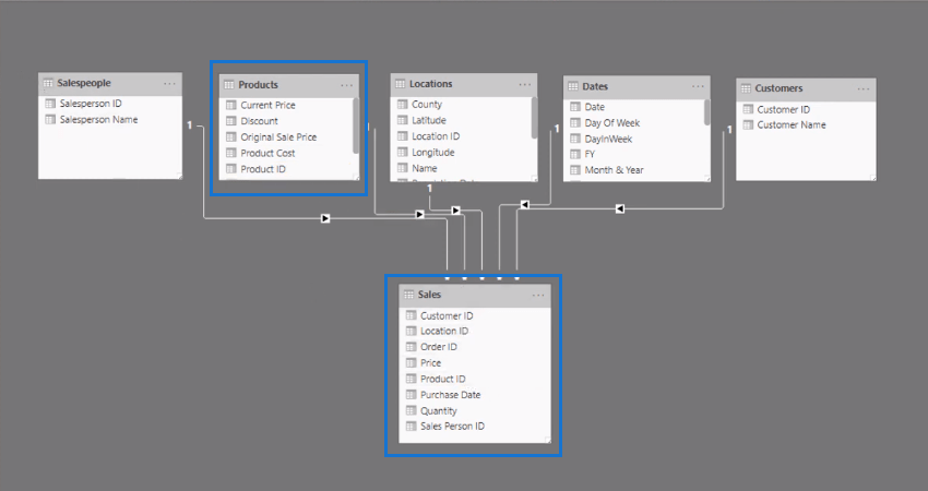 calculation in power bi