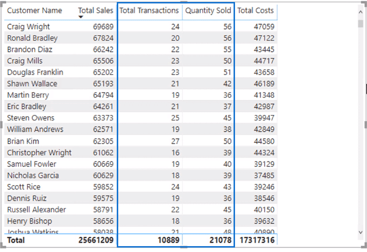 calculation in power bi