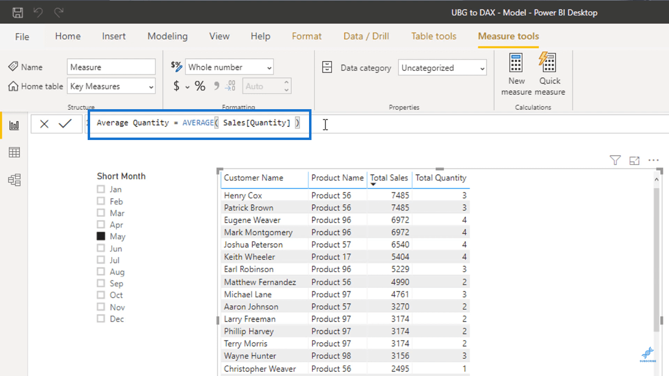 Simple Aggregations In Power BI | Master Data Skills + AI