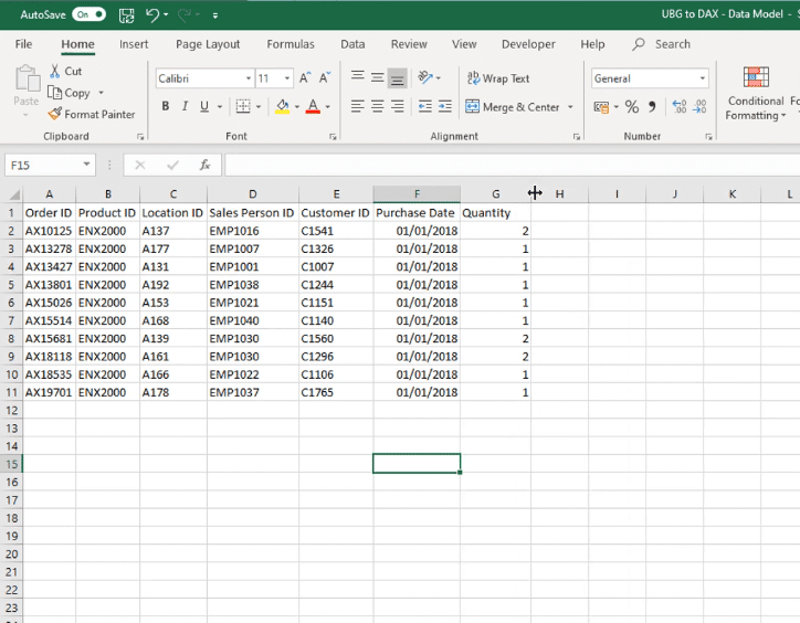sample size of data - power bi and excel