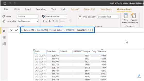 Creating the Sales MTD measure with DATESMTD - Power BI Time Functions