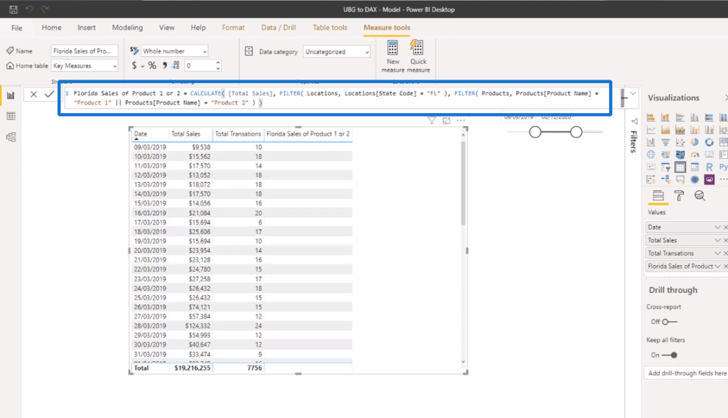 Specific sales full measure