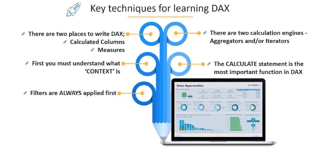 dax power bi