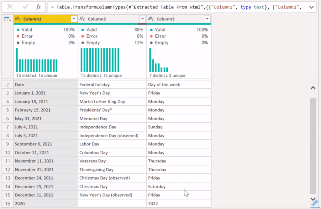 Power BI calendar table