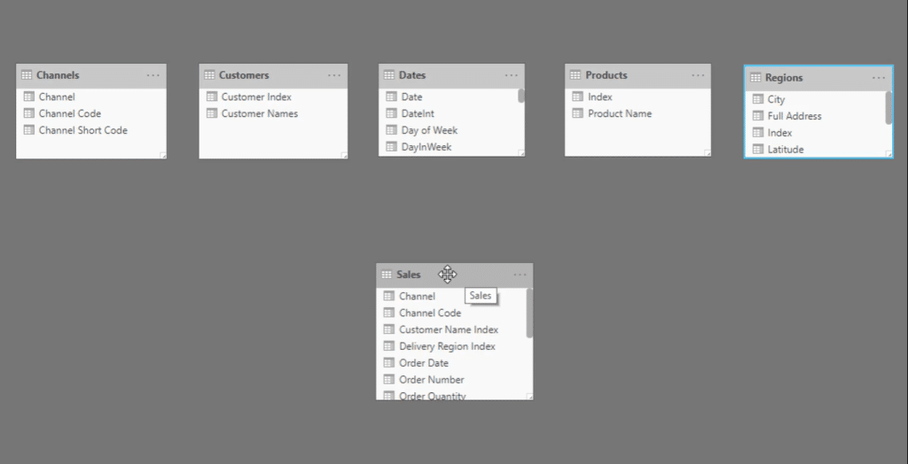 data table types