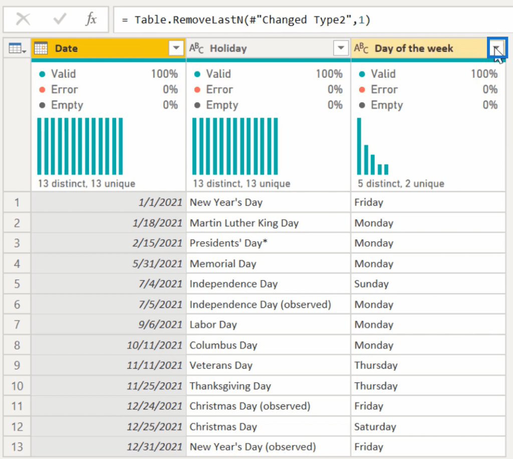 Power BI calendar table