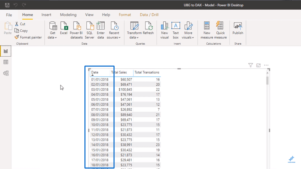 Displaying the new date format - Power BI Syntax