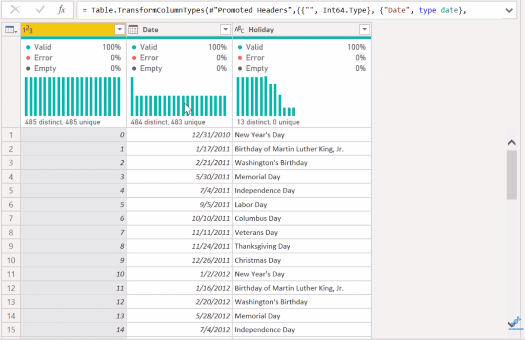 Power BI calendar table