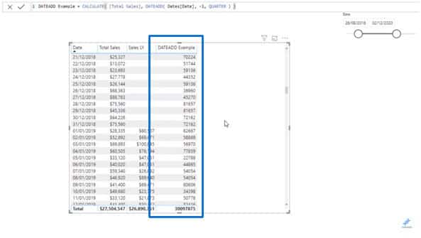 DATEADD Example with quarterly values - Power BI Time Functions