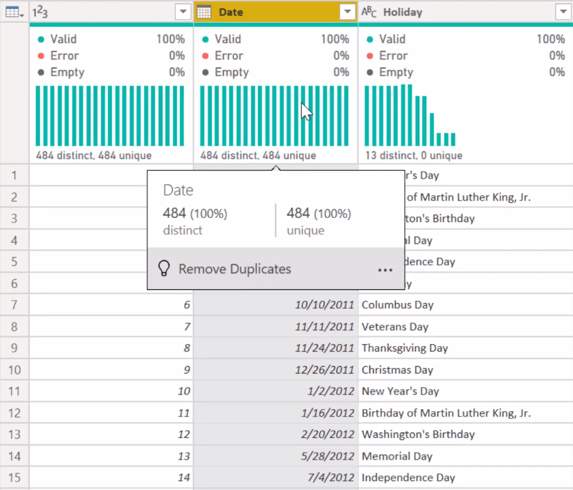 Power BI calendar table