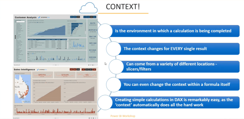 Power BI context