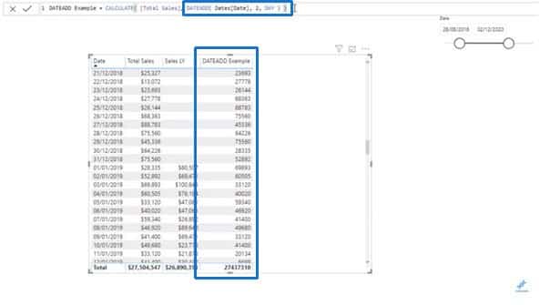 DATEADD Example with values two days after - Power BI Time Functions