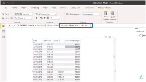 DATEADD Example with yesterday values - Power BI Time Functions