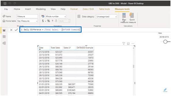 Creating Daily Difference measure - Power BI Time Functions